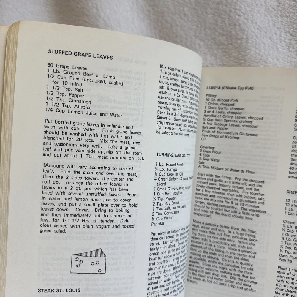 Very Finest Recipes Ever Assembled Into One Cookbook 1979 Becker‎ Publications